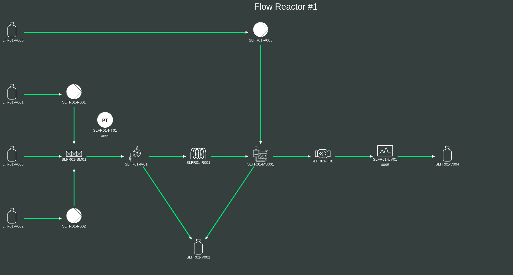 /static/cinn_process_design2.png